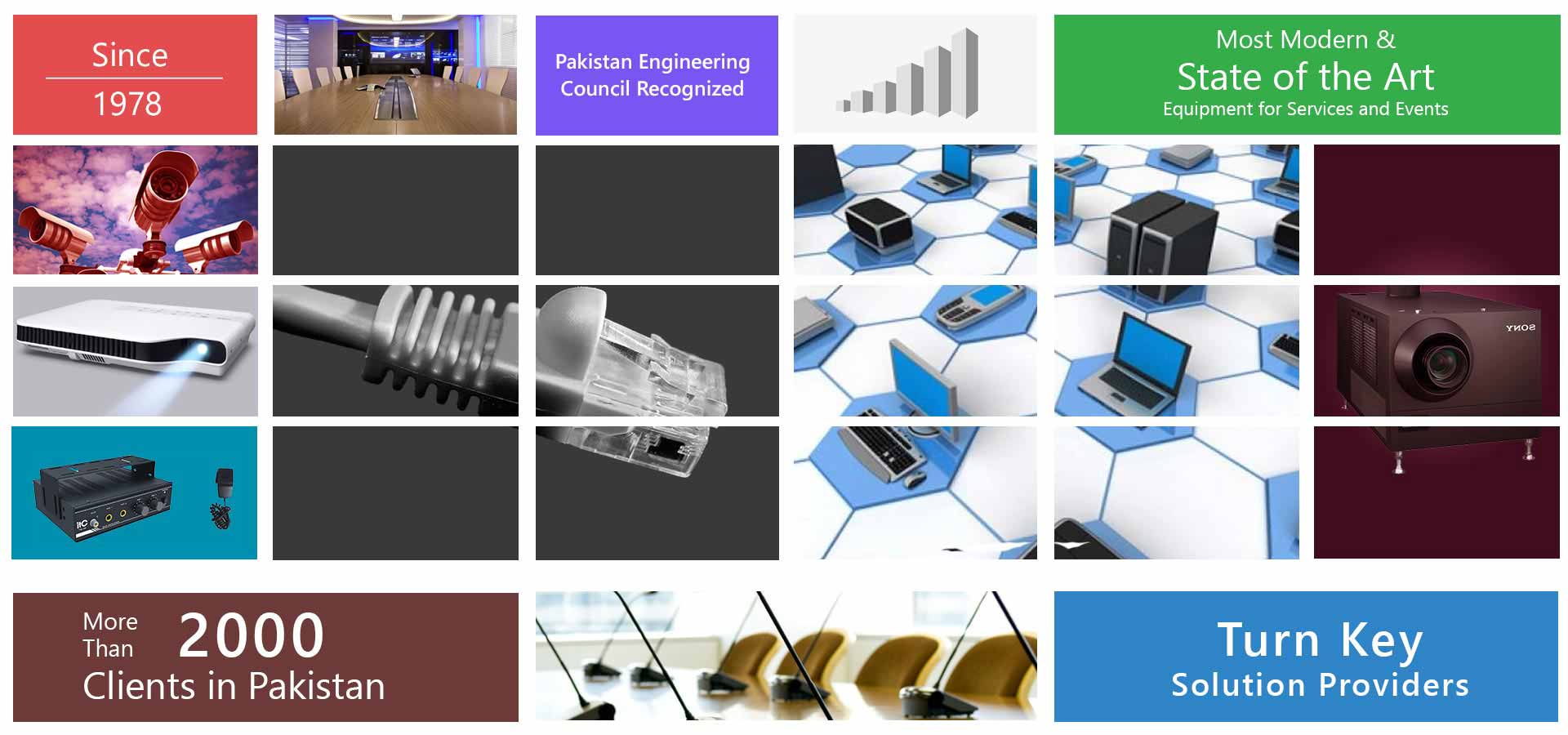 Complete audio video conference solution company in Pakistan